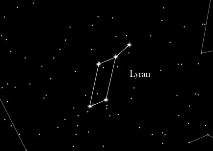 Lyran